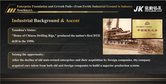 Αγορά JK Drilling Company Profile Crawler DTH Rig Producer Quarry Mining Blast Hole Equipment Production Base Overview online manufacture